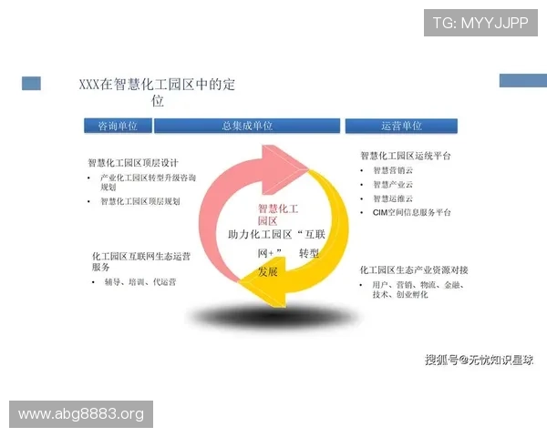 瑞发德数字化转型引领行业新未来